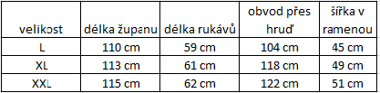 sizes 1 4